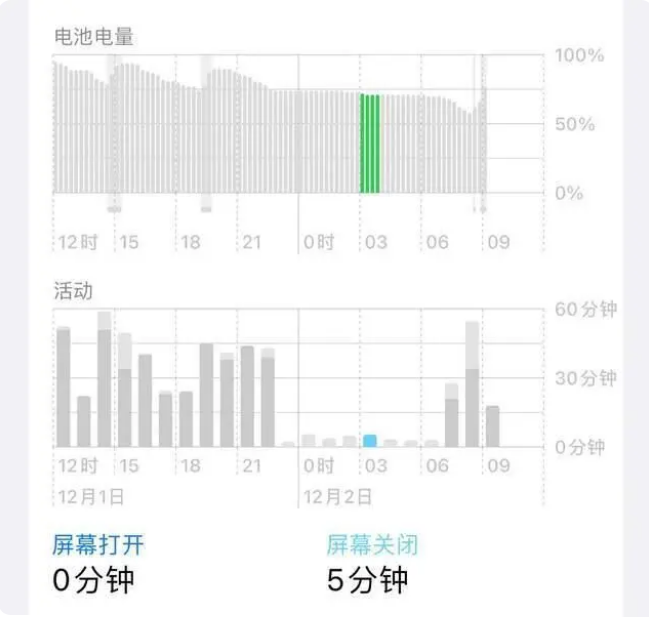 乐山苹果服务网点分享iOS16.1.2值得升级吗？ 