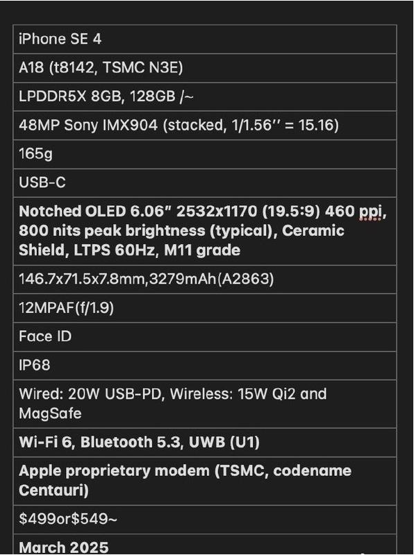 乐山苹果手机维修分享iPhone SE 4详细参数曝光 